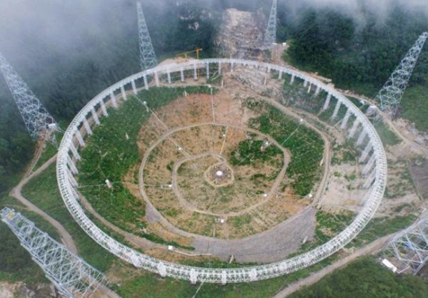 Το μεγαλύτερο ραδιοτηλεσκόπιο στο κόσμο.